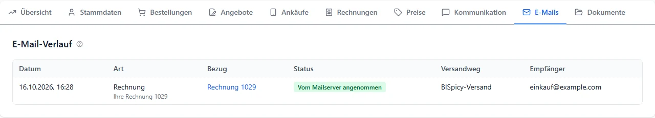 BIS ERP, Kundenakte eines Demo-Kunden, Reiter E-Mails: E-Mail-Verlauf mit den Spalten Datum, Art, Bezug, Status, Versandweg und Empfänger, ein Eintrag Rechnung, Bezug Rechnung 1029, Status Vom Mailserver angenommen, Versandweg BISpicy-Versand